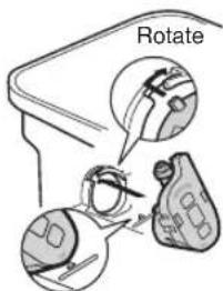 Rotate