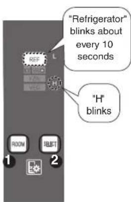 "Refrigerator" blinks about every 10 seconds "H" blinks