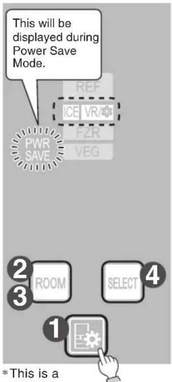 This will be displayed during Power Save Mode. REF ICE VR/ FZR VEG PWR SAVE 2 ROOM SELECT 4 3 1 *This is a