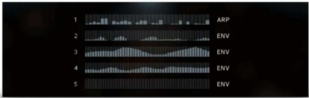 Best Service ELYSION 2 - ARP / ENVELOPE TAB - 1