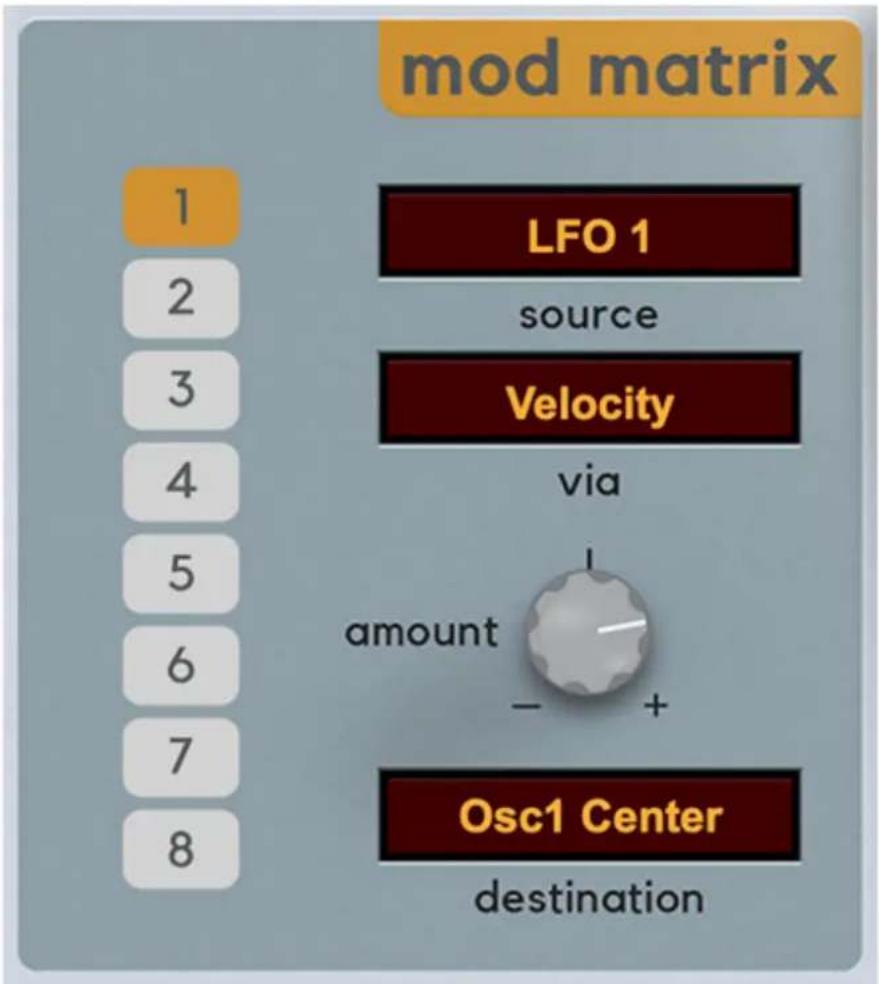 mod matrix 1 LFO 1 source Velocity via amount - + Osc1 Center destination