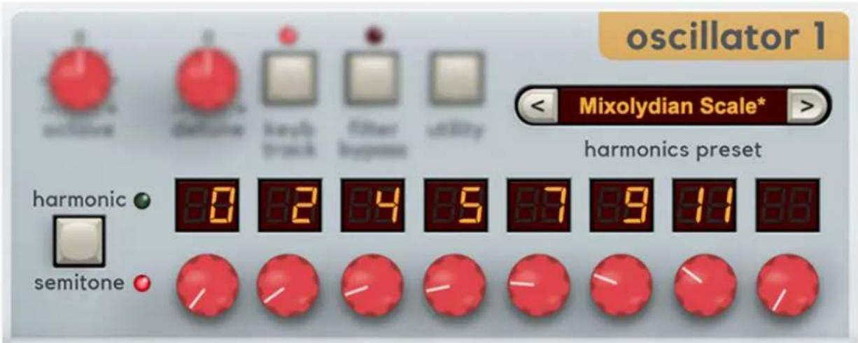 oscillator 1 < Mixolydian Scale* > harmonics preset harmonic ● 80 82 84 85 87 89 91 88 semitone ● / - / - / - / - / - /