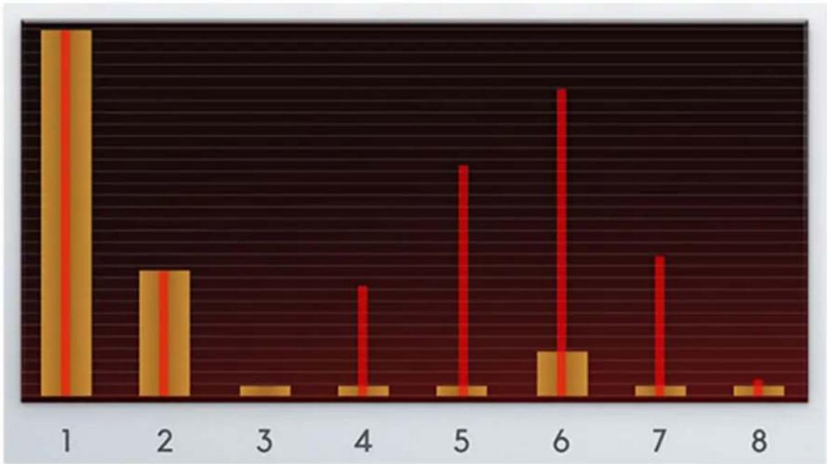 Cherry Audio Harmonia - Why can't I load a different sample for each harmonic? - 1