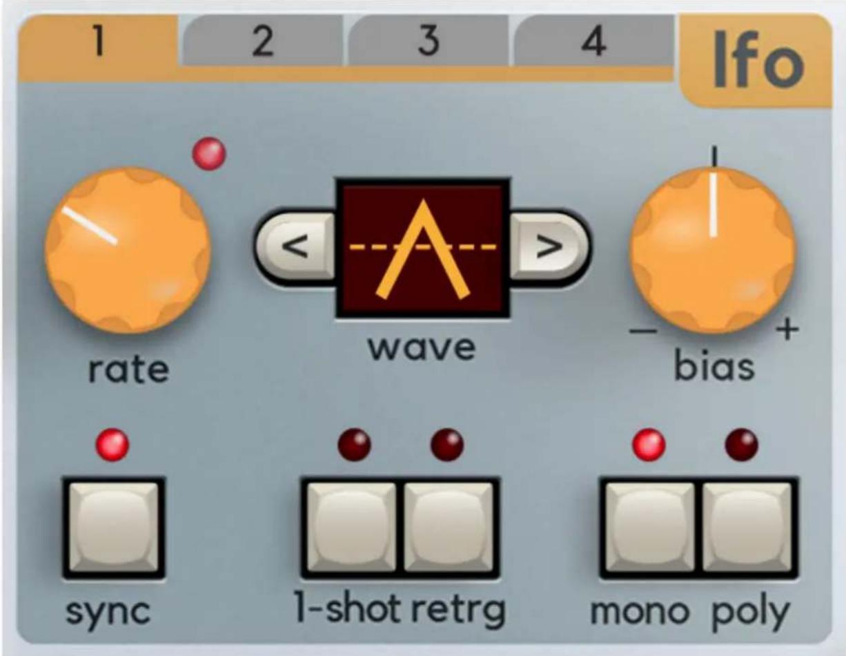1 2 3 4 Ifo rate <- wave > -+ bias sync 1-shot retrg mono poly