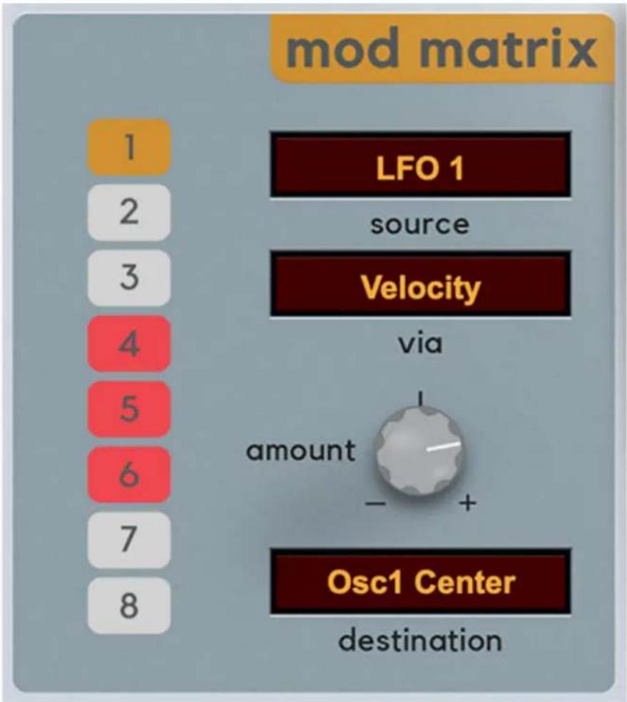 mod matrix 1 2 3 4 5 6 7 8 LFO 1 source Velocity via amount - + Osc1 Center destination