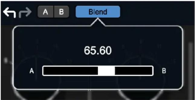 Blend 65.60 A B