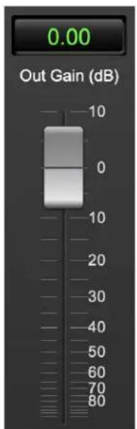 0.00 Out Gain (dB) 10 0 10 20 30 40 50 60 70 80