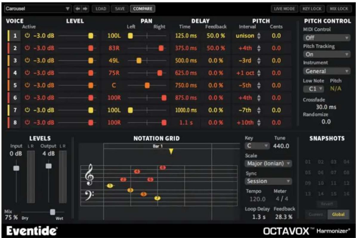 Carousel LOAD SAVE COMPARE LIVE MODE KEY LOCK MIX LOCK VOICE Active LEVEL PAN Left Right DELAY Time Feedback PITCH Interval Cents 1 -3.0 dB 100L 125.0 ms 50.0 % 2 -3.0 dB 83R 375.0 ms 50.0 % 3 -3.0 dB 49L 500.0 ms 0.0 % 4 -3.0 dB 75R 625.0 ms 0.0 % 5 -3.0 dB C 750.0 ms 0.0 % 6 -3.0 dB 100R 875.0 ms 0.0 % 7 -3.0 dB 100L 1000.0 ms 0.0 % 8 -3.0 dB 100R 1.1 s 0.0 % PITCH CONTROL MIDI Control Off Pitch Tracking On Instrument General Low Note Pitch C1 N/A Crossfade 30.0 ms Randomize 0.0 LEVELS Input LR Output LR 4 dB NOTATION GRID Bar 1 Key Tune C 440.0 Scale Major (lonian) Sync Session Tempo Meter 120.0 4/4 Loop Delay Feedback 1.3 s 28.3 % SNAPSHOTS Eventide® OCTAVOX™ Harmonizer®