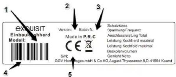 1 exquisit Einbaukohherd Modell: Version: Batch N. Made in P.R.C Schutzklass Spannung/Frequenz Anschlussleistung Total Leistung Kochherd maximal Leistung Kochfeld maximal Backofenvolumen Gewicht Netto 5 S/N: GGV Hambges.mbH & Co.KG,August-Thyssenstr.8,D-41564 Kaarst