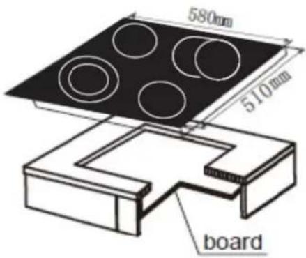 Exquisit EHE157-2UR - Der richtige Einbauort - 5