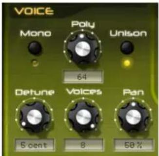 VOICE Mono Poly Unison 64 Detune Voices Pan 5 cent 8 50%