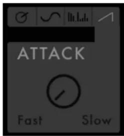 ATTACK Fast Slow