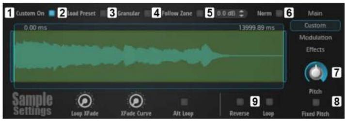 Custom On Load Preset Granular Follow Zone 0.0 dB Norm Main 0.00 ms 13999.89 ms Custom Modulation Effects 7 Pitch 8 Sample Settings Loop XFade XFade Curve Alt Loop Reverse Loop Fixed Pitch