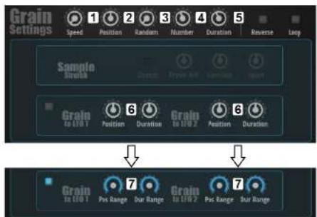 Grain Settings Speed Position Random Number Duration Reverse Lacy Sample Stretch Grain to I/O 1 Position Duration Grain to I/O 2 Position Duration Grain to I/O 1 Pos Range Our Range Grain to I/O 2 Pos Range Our Range