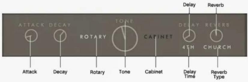 ATTACK DECAY ROTARY TONE CABINET Delay REVERB 4TH CHURCH Attack Decay Rotary Tone Cabinet Delay Time Reverb Type