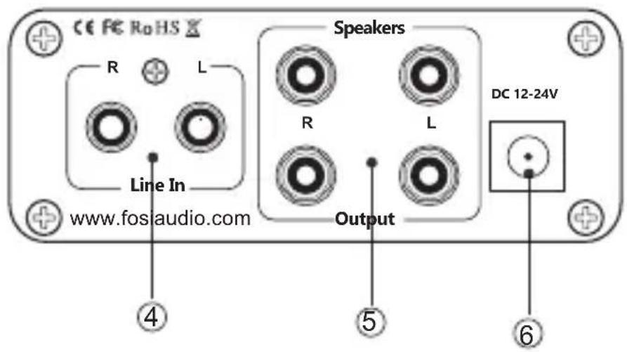 CE FO RoHS R L Line In www.fos audio.com Speakers R L Output DC 12-24V ④ ⑤ ⑥