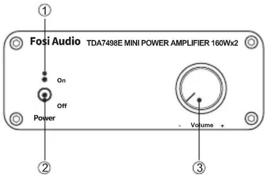 Fosi Audio TDA7498E MINI POWER AMPLIFIER 160Wx2 On Off Power Volume +