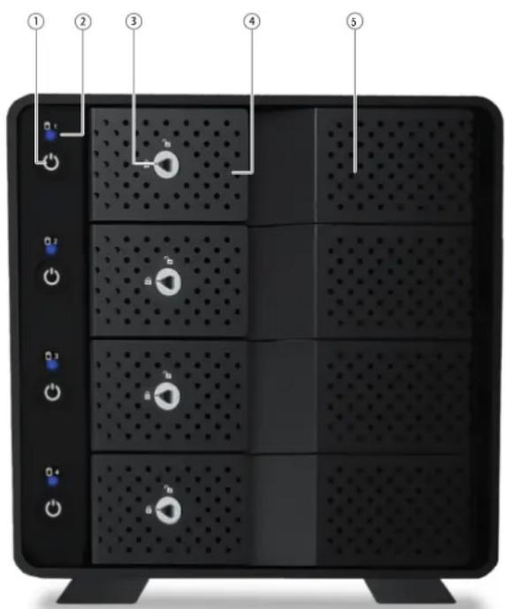 Diagram of a server rack with labeled ports and indicator lights, showing numbered positions for device status.