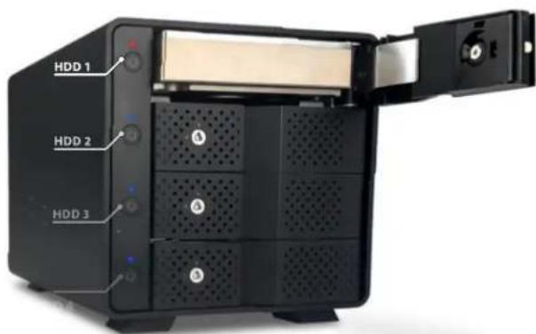 HDD 1 HDD 2 HDD 3