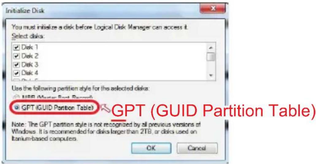 Initialize Disk You must initialize a disk before Logical Disk Manager can access it. Select disks: ✓ Disk 1 ✓ Disk 2 ✓ Disk 3 ✓ Disk 4 Use the following partition style for the selected disks: ✓ MB (Master Root Report) ● GPT (GUID Partition Table) Note: The GPT partition style is not recognized by all previous versions of Windows. It is recommended for disks larger than 2TB, or disks used on titanium-based computers. OK Cancel