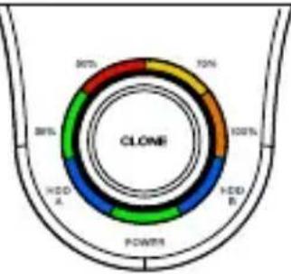 Fantec DS-X2U3-Glanz - LED-Status im Klon-Modus - 1