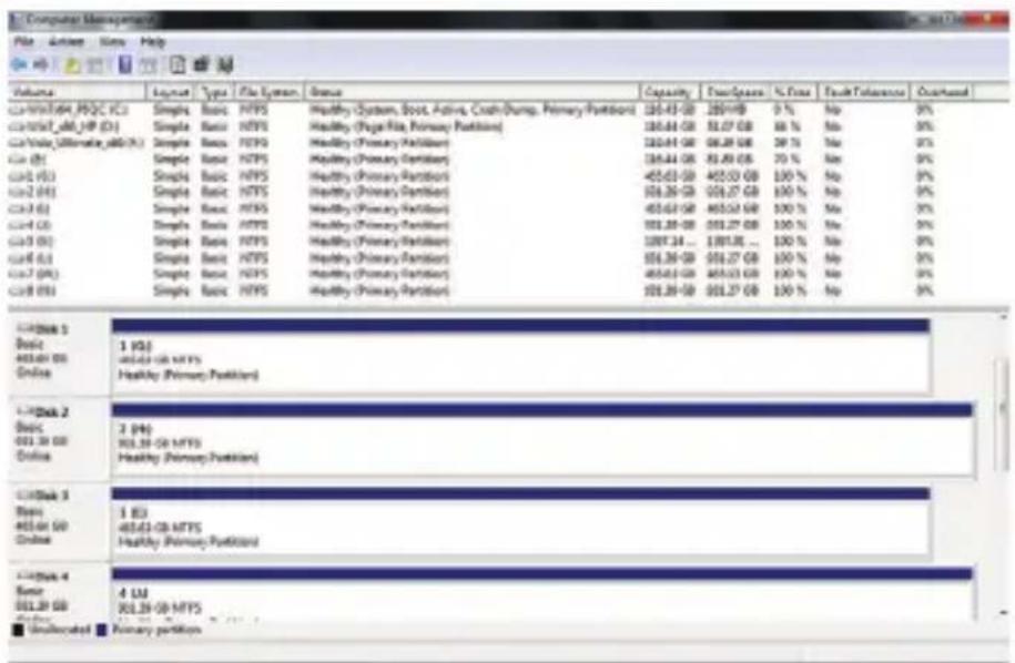 Computer Management File Action Name Help Volume Layout Type File System Status Capacity Transparency % Date Talk Reference Overused C:\Users\Data\MSC (C) Simple Basic HTTPS Healthy System, Boot, Active, Crash/Bump, Primary Partition 126.43 GB 289.99 0 % No 0% C:\Users\_dbl\_HP (D) Simple Basic HTTPS Healthy (Page File, Primary Partition) 126.44 GB 51.07 GB 68 % No 0% C:\Users_Ullternate_dbl (E) Simple Basic HTTPS Healthy (Primary Partition) 126.44 GB 56.28 GB 58 % No 0% C: (F) Simple Basic HTTPS Healthy (Primary Partition) 126.44 GB 51.29 GB 70 % No 0% C:0 (G) Simple Basic HTTPS Healthy (Primary Partition) 453.63 GB 405.03 GB 100 % No 0% C:02 (H) Simple Basic HTTPS Healthy (Primary Partition) 516.26 GB 504.27 GB 100 % No 0% C:03 (I) Simple Basic HTTPS Healthy (Primary Partition) 453.63 GB 405.52 GB 100 % No 0% C:04 (J) Simple Basic HTTPS Healthy (Primary Partition) 516.26 GB 504.27 GB 100 % No 0% C:05 (K) Simple Basic HTTPS Healthy (Primary Partition) 1097.24 ... 1097.26 ... 100 % No 0% C:06 (L) Simple Basic HTTPS Healthy (Primary Partition) 516.26 GB 504.27 GB 100 % No 0% C:07 (M) Simple Basic HTTPS Healthy (Primary Partition) 453.63 GB 405.03 GB 100 % No 0% C:08 (N) Simple Basic HTTPS Healthy (Primary Partition) 516.26 GB 504.27 GB 100 % No 0% C:\Users\Basic Basic 463.63 GB Online 1 (M) user33 KB MTFS Healthy (Primary Partition) C:\Users\Basic Basic 463.63 GB MTFS Healthy (Primary Partition) C:\Users\Basic Basic 463.63 GB MTFS Healthy (Primary Partition) C:\Users\Basic Basic 463.63 GB MTFS Healthy (Primary Partition) C:\Users\Basic Basic 463.63 GB MTFS Healthy (Primary Partition)