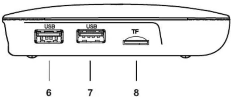 USB USB TF 6 7 8