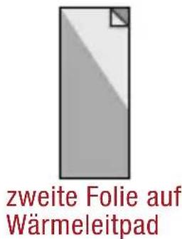 zweite Folie auf Wärmeleitpad