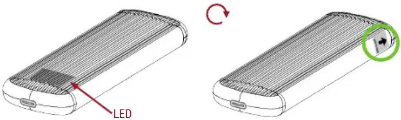 LED