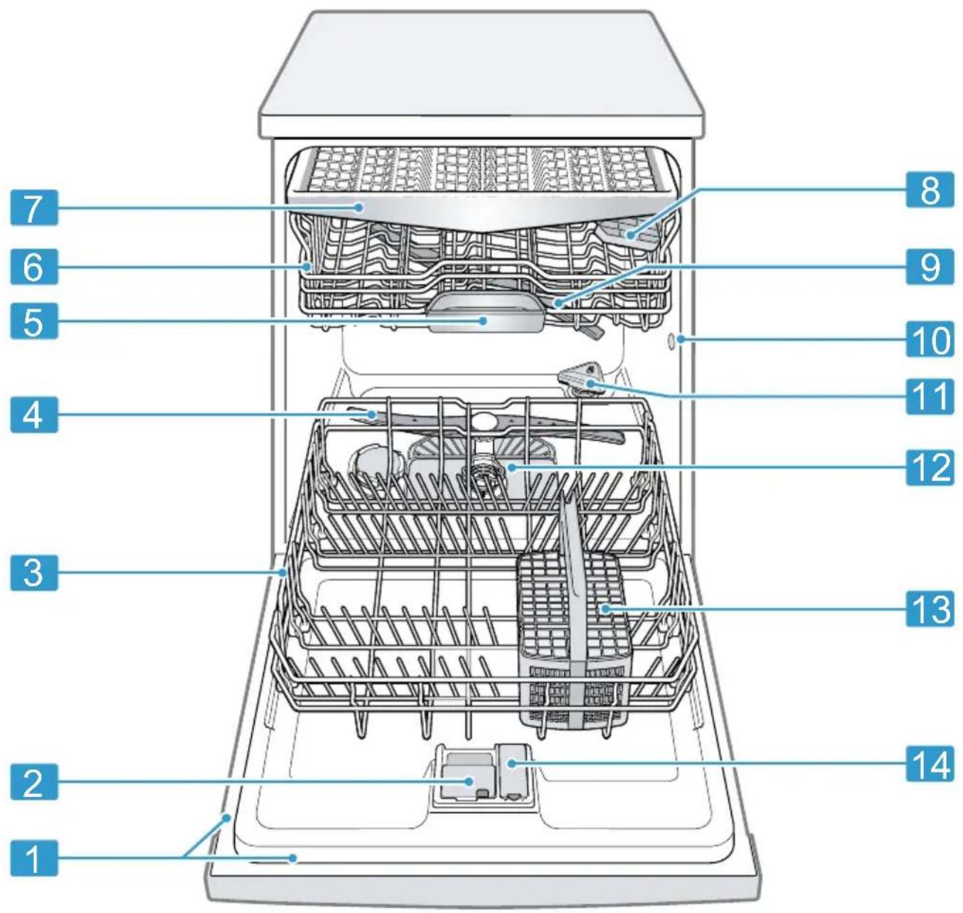 Labeled diagram of a multi-chamber kitchen appliance with numbered parts for identification.
