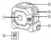 Uni-T LM40T - 1.Product Structure - 1