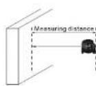 Uni-T LM40T - Measurement Basis - 1