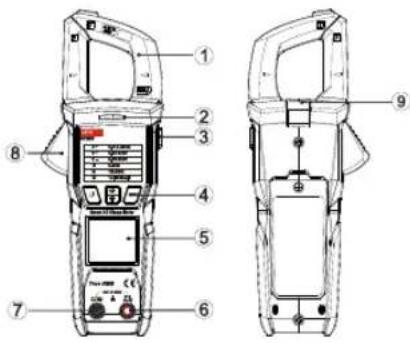 Uni-T UT202T - External Structure: - 1