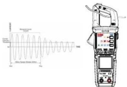 Technical diagram showing waveform and digital multimeter setup with labeled components and measurement scales