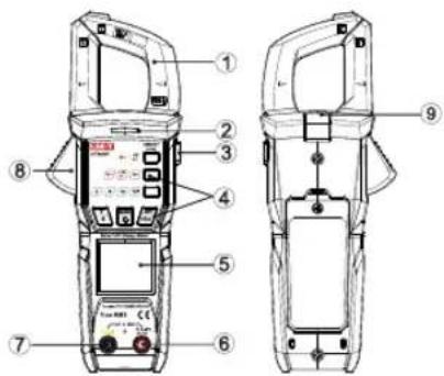 Uni-T UT202T - External Structure: - 2
