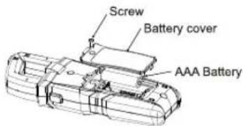 Screw Battery cover AAA Battery