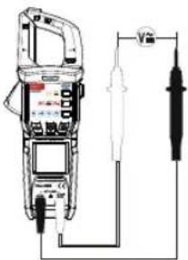 Diagram of a multimeter setup with labeled probes and measurement scale