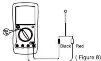 Uni-T UT58E - Note - 1