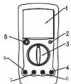 Uni-T UT58E - Warning - 1