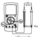 Uni-T UT58E - Warning - 1