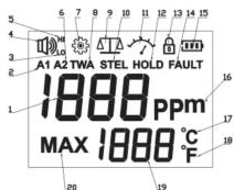 Uni-T UT337A - LCD Display Instruction - 1