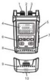Labeled diagram of a digital testing device with numbered parts for identification and assembly reference.