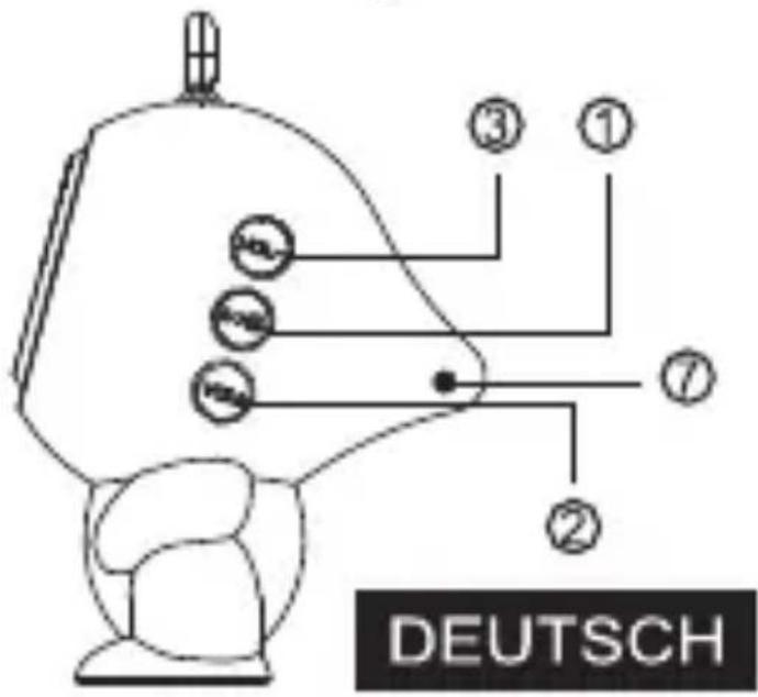 DEUTSCH