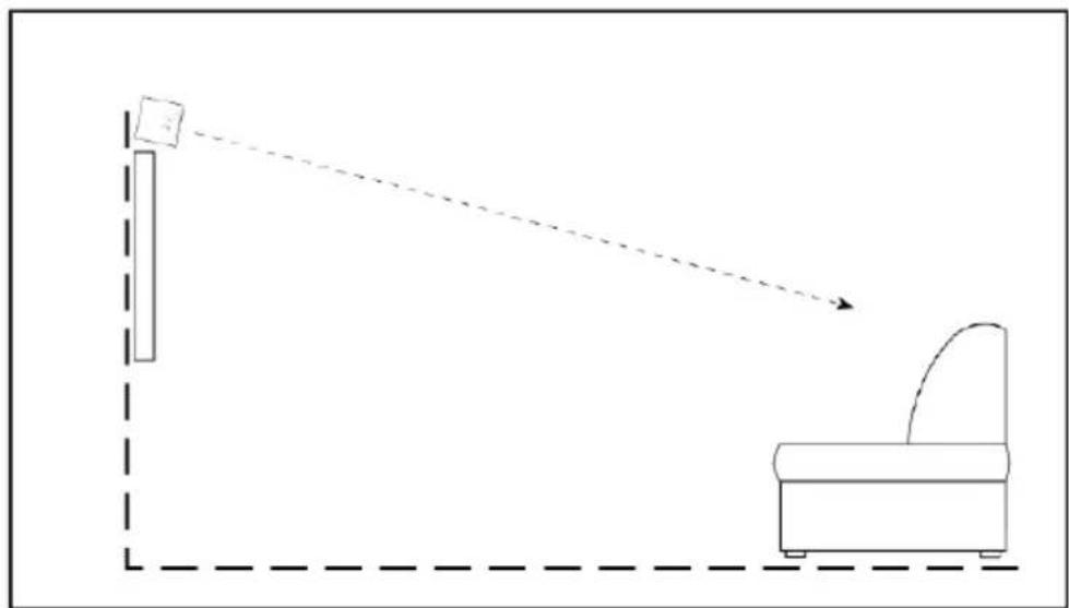 ELAC BS 312.2 - STEREO-SETUP - 5