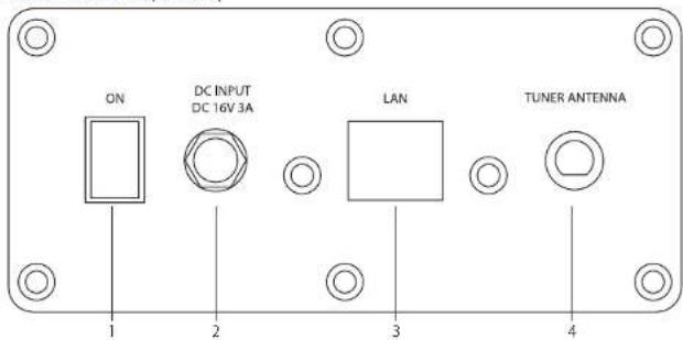 ON DC INPUT DC 16V 3A LAN TUNER ANTENNA 1 2 3 4