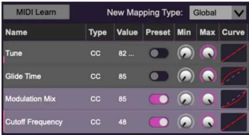 MIDI Learn New Mapping Type: Global Name Type Value Preset Min Max Curve Tune CC 82 ... ✓ Glide Time CC 85 ✓ Modulation Mix CC 85 ✓ Cutoff Frequency CC 48 ✓