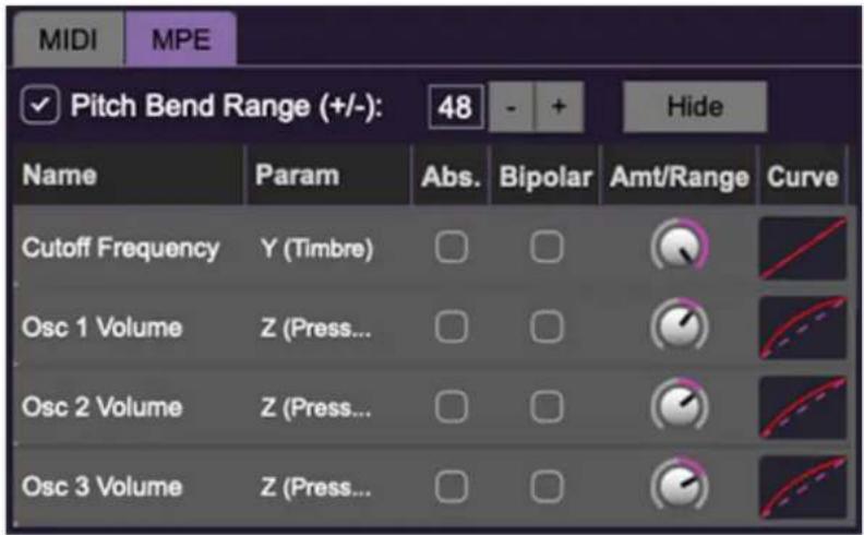 MIDI MPE ✓ Pitch Bend Range (+/-): 48 - + Hide Name Param Abs. Bipolar Amt/Range Curve Cutoff Frequency Y (Timbre) Osc 1 Volume Z (Press... Osc 2 Volume Z (Press... Osc 3 Volume Z (Press...