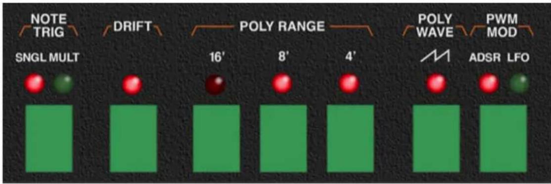NOTE TRIG DRIFT SNGL MULT 16' 8' 4' POLY RANGE POLY WAVE PWM MOD M ADSR LFO