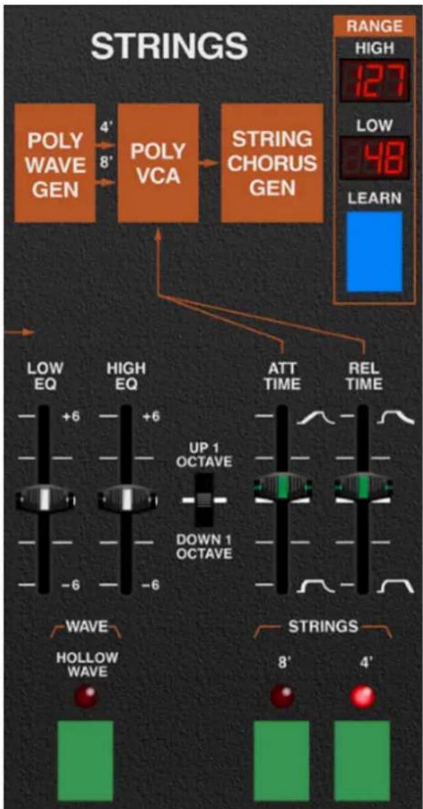 Cherry Audio Quadra - Strings Section - 1