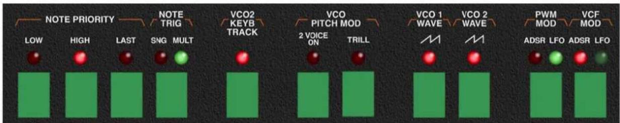 NOTE PRIORITY NOTE TRIG VCO2 KEYB TRACK VCO PITCH MOD 2 VOICE ON TRILL VCO 1 WAVE VCO 2 WAVE PWM MOD VCF MOD ADSR LFO ADSR LFO
